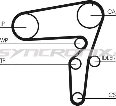 SYNCRONIX SY2101105 - Timing Belt Set autospares.lv