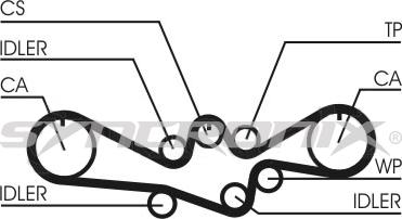 SYNCRONIX SY1101050 - Timing Belt Set autospares.lv