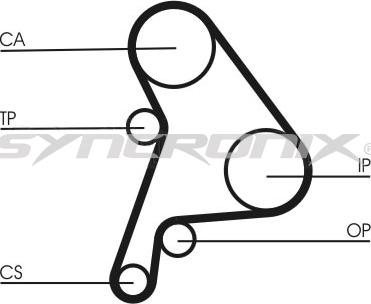 SYNCRONIX SY1101012 - Timing Belt Set autospares.lv