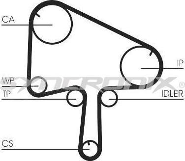 SYNCRONIX SY1145N - Timing Belt autospares.lv