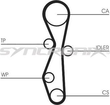 SYNCRONIX SY1101142 - Timing Belt Set autospares.lv