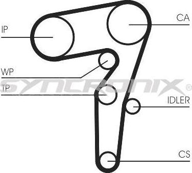 SYNCRONIX SY1155N - Timing Belt autospares.lv