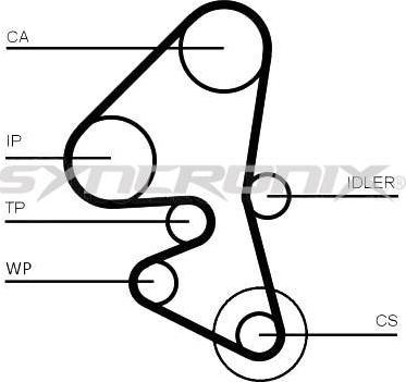 SYNCRONIX SY1162N - Timing Belt autospares.lv