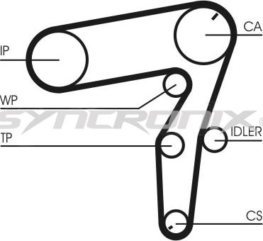 SYNCRONIX SY1101106 - Timing Belt Set autospares.lv