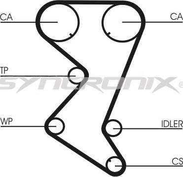 SYNCRONIX SY1101110 - Timing Belt Set autospares.lv