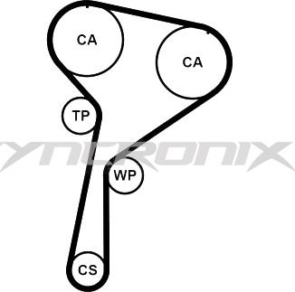 SYNCRONIX SY1101184PE - Water Pump & Timing Belt Set autospares.lv