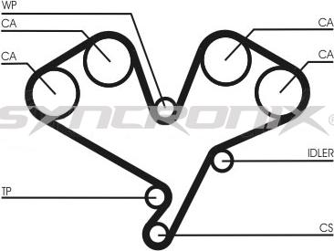 SYNCRONIX SY1113N - Timing Belt autospares.lv