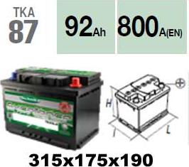 Technika TKA87 - Starter Battery autospares.lv