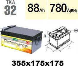 Technika TKA32 - Starter Battery autospares.lv