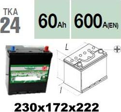 Technika TKA24 - Starter Battery autospares.lv