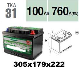 Technika 777138 - Filter, interior air autospares.lv