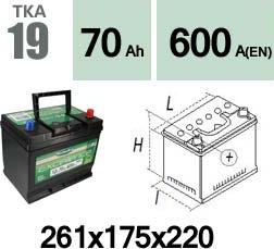 Technika TKA19 - Starter Battery autospares.lv