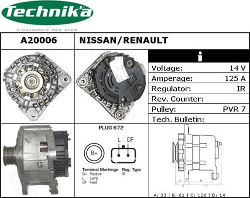 Technika A20006 - Alternator autospares.lv