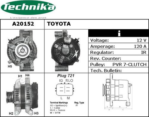 Technika A20152 - Alternator autospares.lv