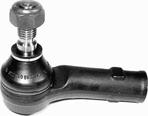 Technika RS282 - Tie Rod End autospares.lv