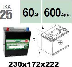 Technika TKA25 - Starter Battery autospares.lv