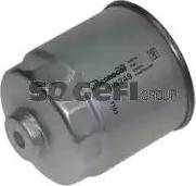 Tecnocar RN249 - Fuel filter autospares.lv