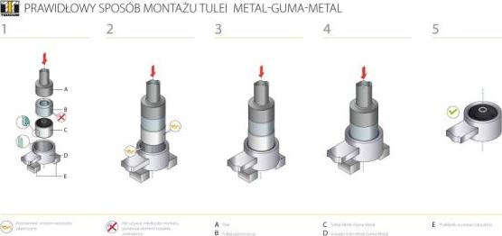 Tedgum 00585753 - Bush of Control / Trailing Arm autospares.lv