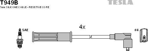 TESLA T949B - Ignition Cable Kit autospares.lv