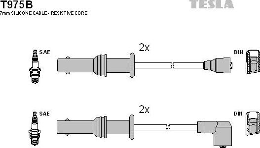 TESLA T975B - Ignition Cable Kit autospares.lv