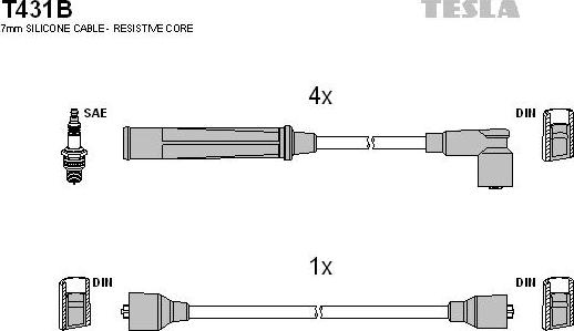 TESLA T431B - Ignition Cable Kit autospares.lv