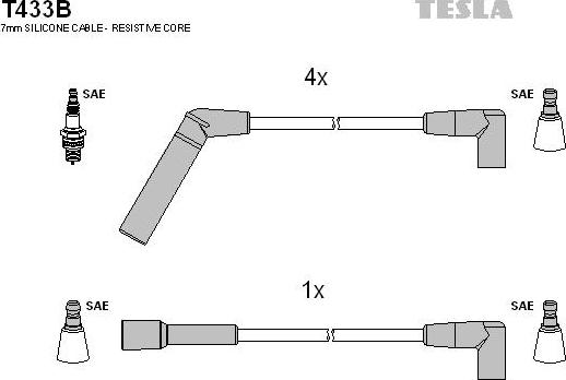 TESLA T433B - Ignition Cable Kit autospares.lv