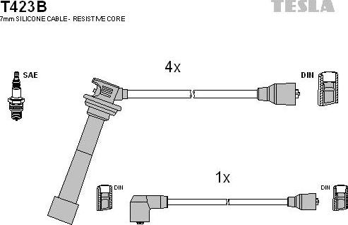 TESLA T423B - Ignition Cable Kit autospares.lv
