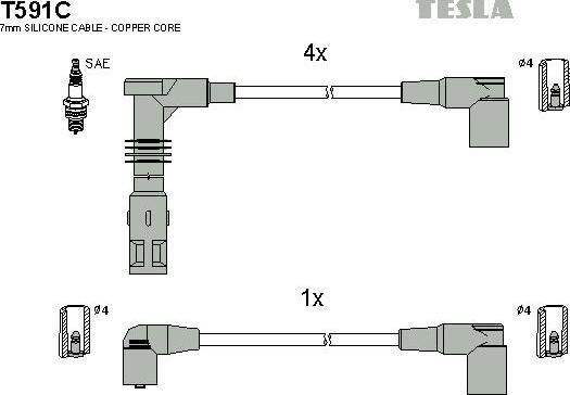 TESLA T591C - Ignition Cable Kit autospares.lv