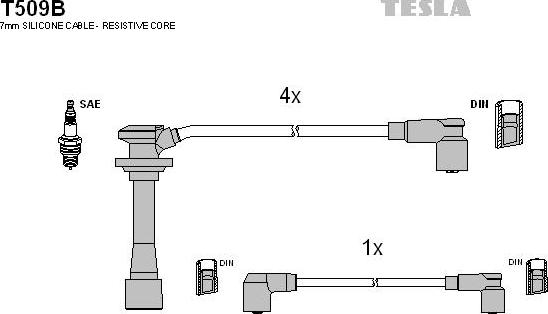 TESLA T509B - Ignition Cable Kit autospares.lv