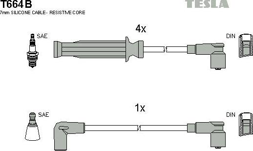 TESLA T664B - Ignition Cable Kit autospares.lv