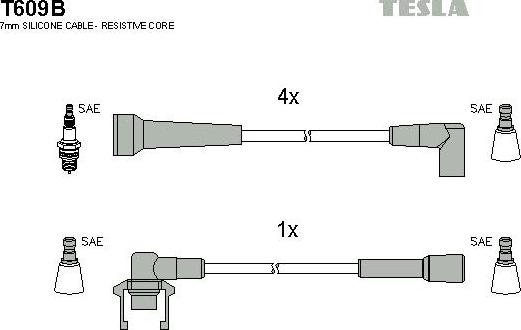 TESLA T609B - Ignition Cable Kit autospares.lv