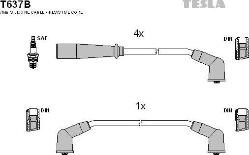 TESLA T637B - Ignition Cable Kit autospares.lv