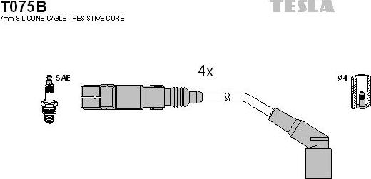 TESLA T075B - Ignition Cable Kit autospares.lv