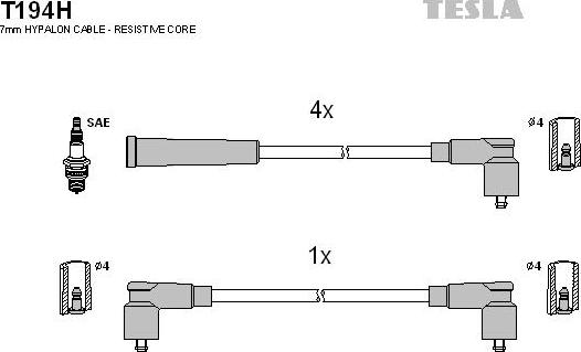 TESLA T194H - Ignition Cable Kit autospares.lv