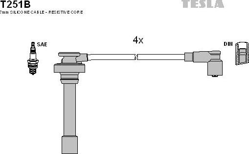 TESLA T251B - Ignition Cable Kit autospares.lv