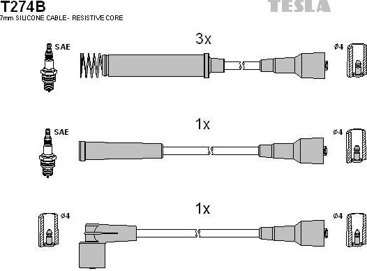 TESLA T274B - Ignition Cable Kit autospares.lv