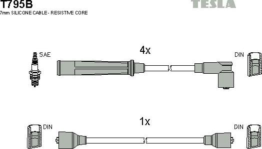 TESLA T795B - Ignition Cable Kit autospares.lv