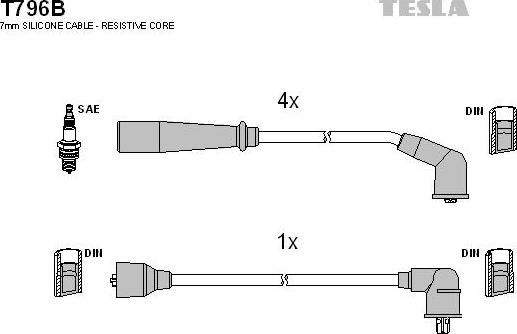 TESLA T796B - Ignition Cable Kit autospares.lv