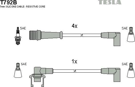 TESLA T792B - Ignition Cable Kit autospares.lv