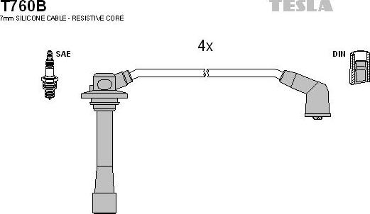 TESLA T760B - Ignition Cable Kit autospares.lv