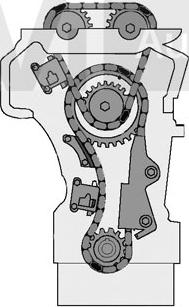 Trevi Automotive KC1023 - Timing Chain Kit autospares.lv