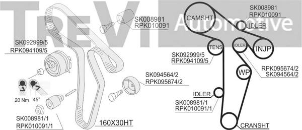 Trevi Automotive KD1425 - Timing Belt Set autospares.lv