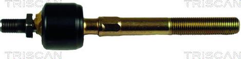 Triscan 8500 40201 - Inner Tie Rod, Axle Joint autospares.lv