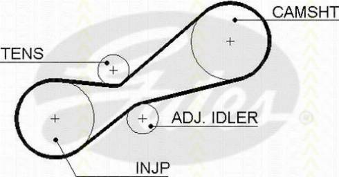 Triscan 8645 5494xs - Timing Belt autospares.lv