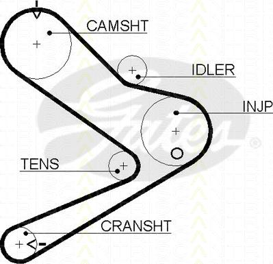 Triscan 8645 5495xs - Timing Belt autospares.lv