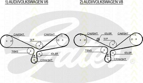 Triscan 8645 5493xs - Timing Belt autospares.lv