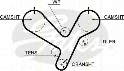 Triscan 8645 5446xs - Timing Belt autospares.lv