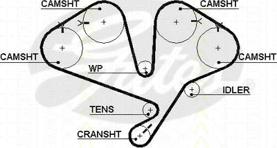 Triscan 8645 5442xs - Timing Belt autospares.lv