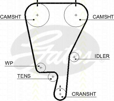 Triscan 8645 5460xs - Timing Belt autospares.lv