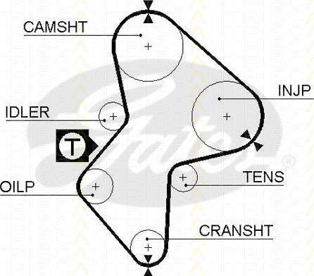 Triscan 8645 5485xs - Timing Belt autospares.lv